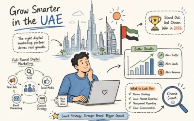 Digital Marketing Services in the UAE: 2026 Buyer’s Guide